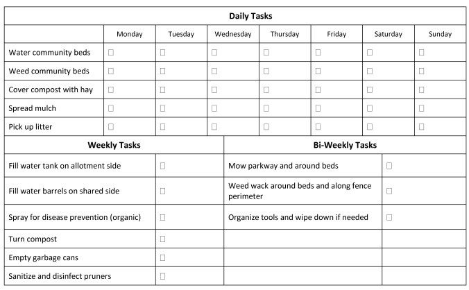 20160219_el-paseo_task-roster